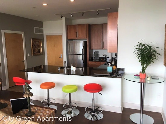 What will $1,700 rent you in Milwaukee, right now?
