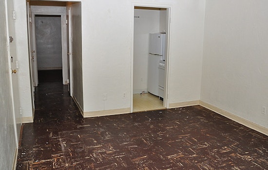 What will $900 rent you in Squirrel Hill South, right now?