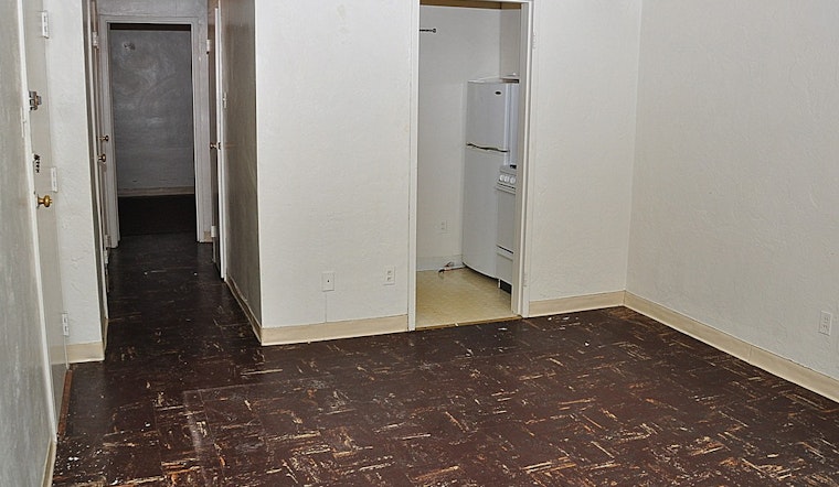 What will $900 rent you in Squirrel Hill South, right now?