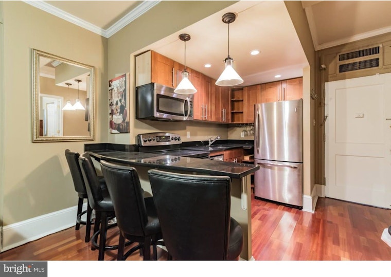 What does $1,900 rent you in Philadelphia, today?