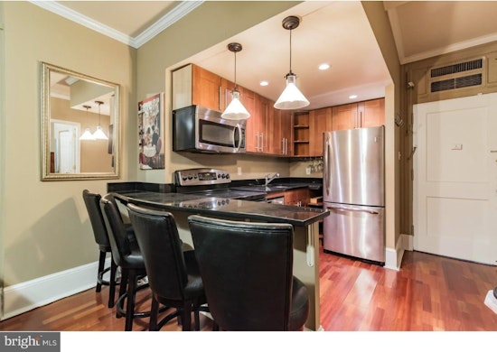 What does $1,900 rent you in Philadelphia, today?