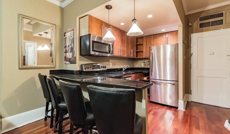 What does $1,900 rent you in Philadelphia, today?