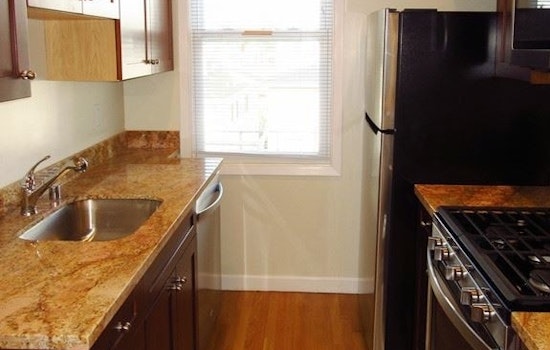 The most affordable apartment rentals in the Marina, right now