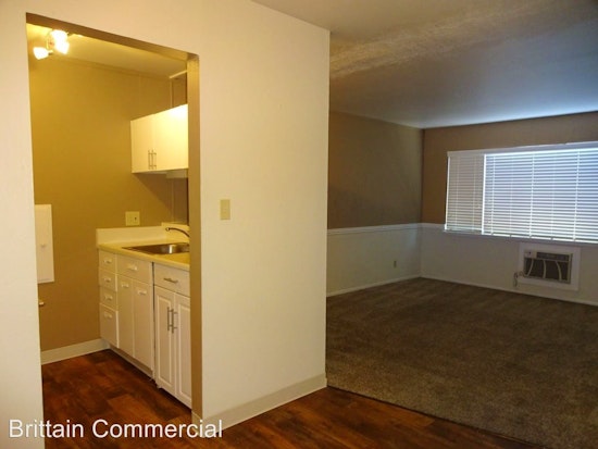 What's the cheapest rental available in Midtown - Winn Park Capital Avenue, right now?