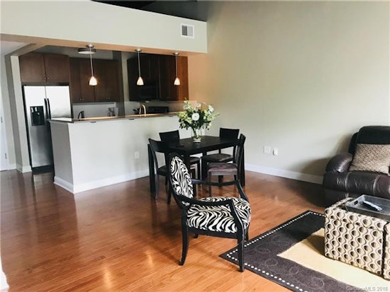 Renting in Charlotte: What might $1,500 get you?