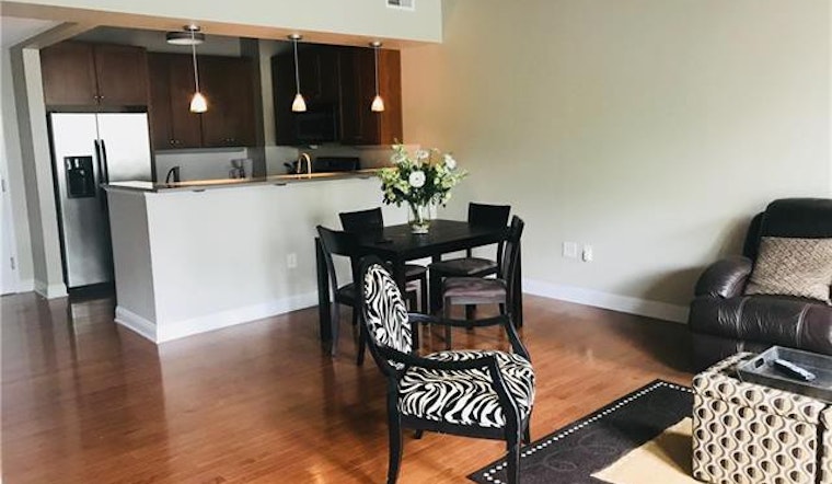 Renting in Charlotte: What might $1,500 get you?