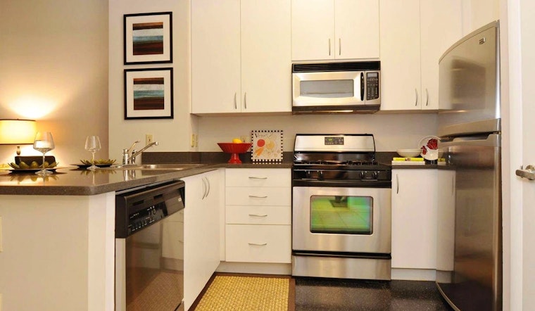 Explore today's cheapest rentals in Logan Circle