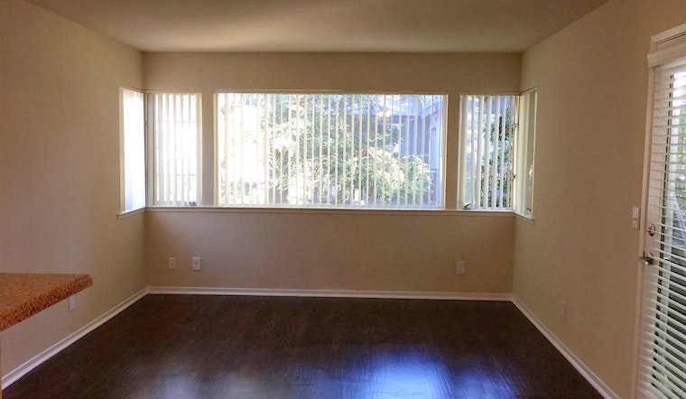 Renting in Fresno: What will $1,100 get you?