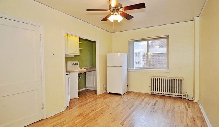 What can you rent for $900 in Denver today?