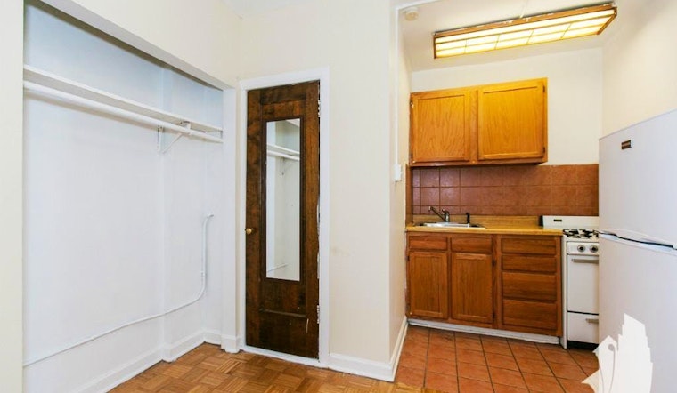 What does $900 rent you in Lakeview East, today?