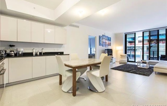 Renting in Brickell: What will $2,900 get you?