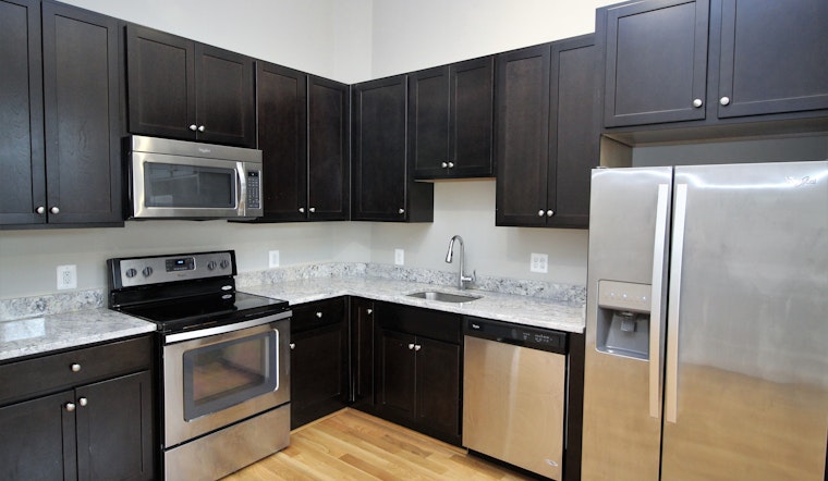 What will $1,100 rent you in Baltimore, right now?