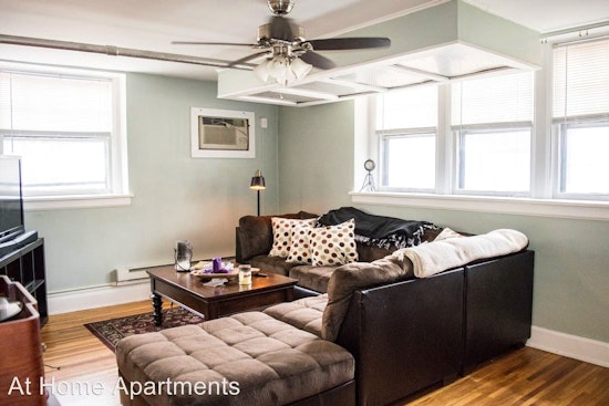 What will $1,100 rent you in Summit Hill, right now?