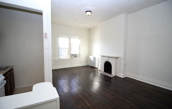 Here are today's cheapest rentals in Baltimore's Midtown