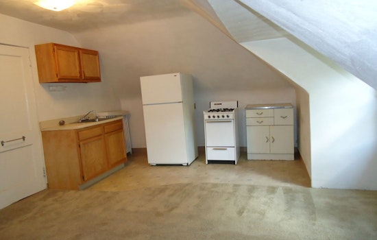 Explore today's cheapest rentals in Squirrel Hill South, Pittsburgh