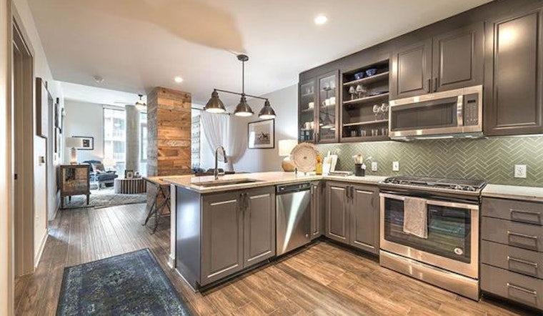 What will $1,700 rent you in Near East, right now?