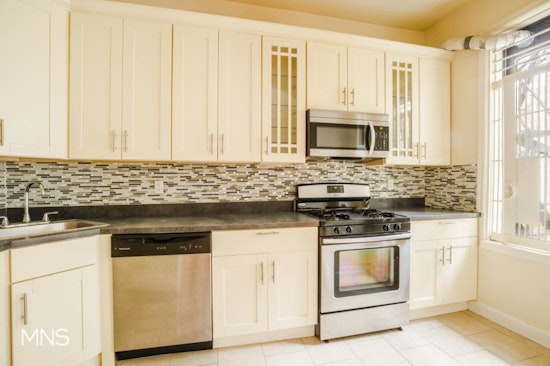 What does $1,900 rent you in New York City, today?