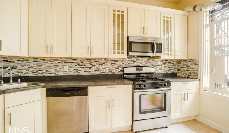 What does $1,900 rent you in New York City, today?