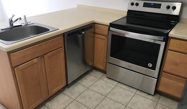 What's the cheapest rental available in Eckington, right now?