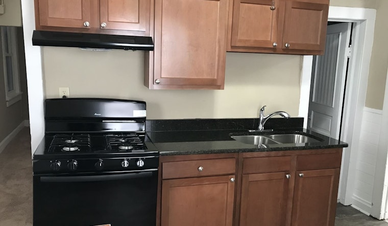 What will $900 rent you in Payne Phalen, right now?