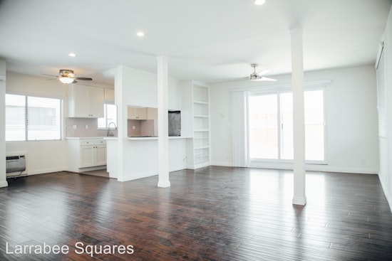 What does $2,300 rent you in West Hollywood, today?