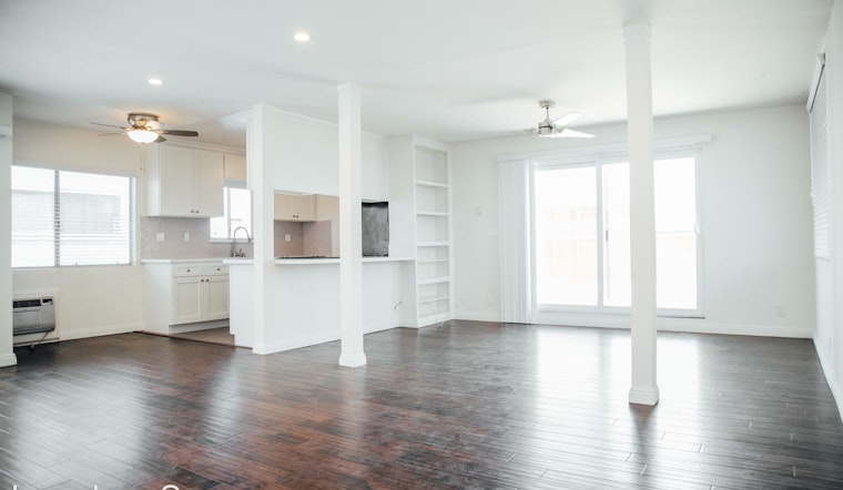 What does $2,300 rent you in West Hollywood, today?