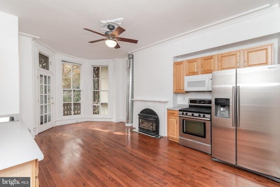 Renting in Baltimore: What will $1,000 get you?