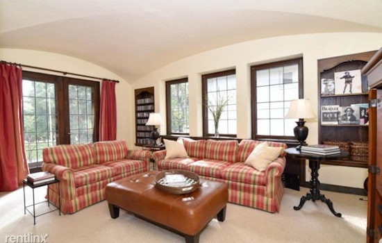 What's the priciest residential rental listed in Milwaukee?