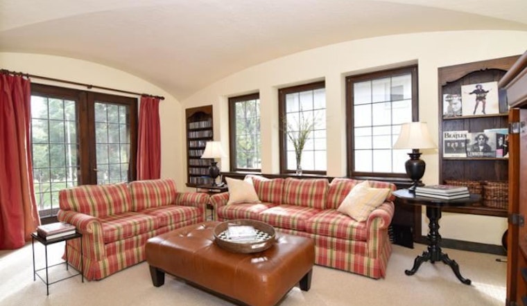 What's the priciest residential rental listed in Milwaukee?