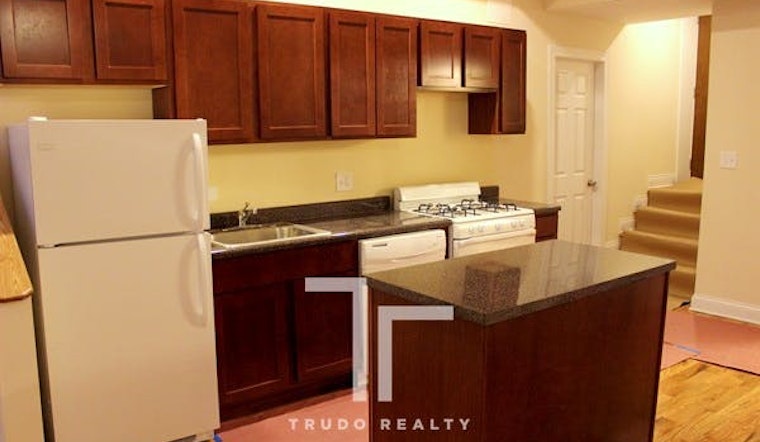 What does $1,400 rent you in Wrigleyville, today?