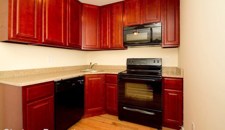 What does $800 rent you in Philadelphia, today?