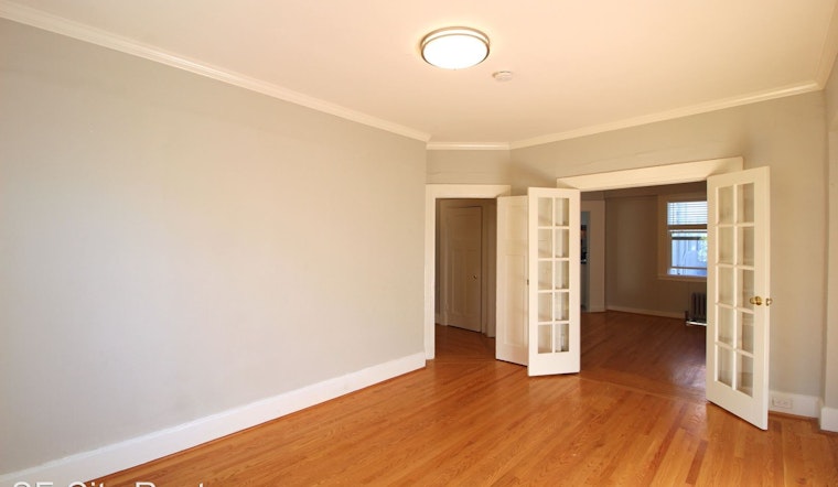Explore today's cheapest rentals in San Francisco