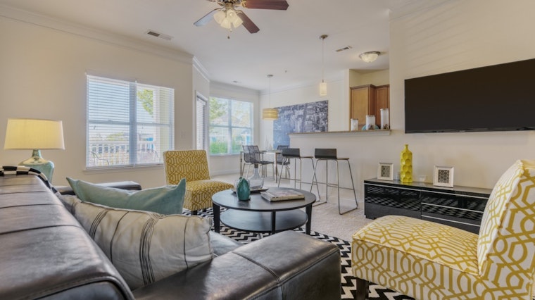 Renting in Charlotte: What will $1,000 get you?