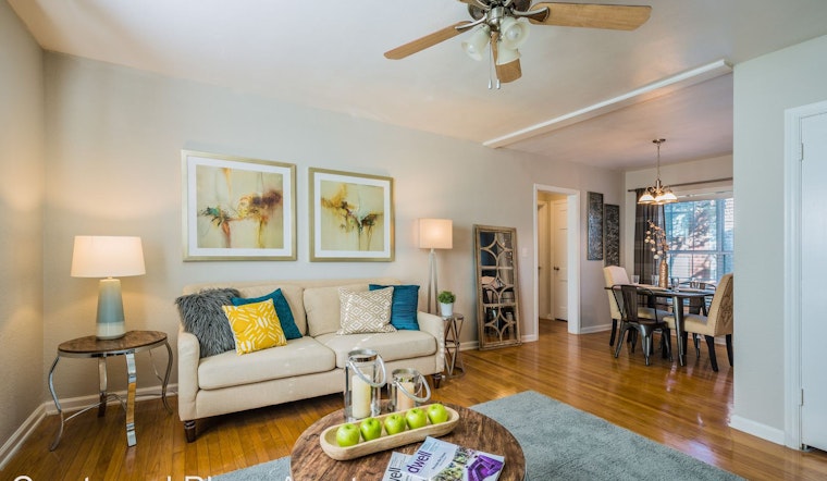 What will $900 rent you in Fort Worth, right now?