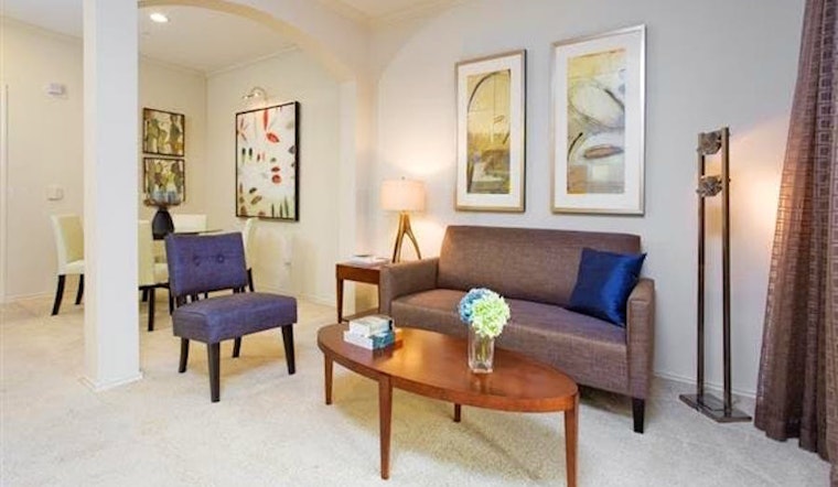 What will $1,900 rent you in Orange, right now?