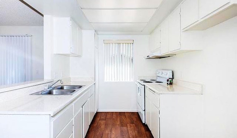 What will $1,500 rent you in Anaheim, right now?