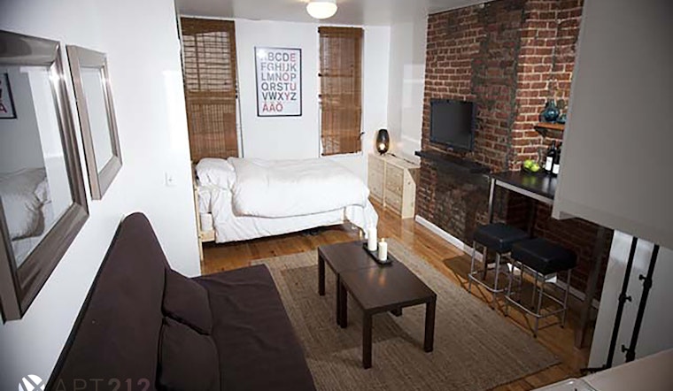 What will $3,300 rent you in New York City, right now?