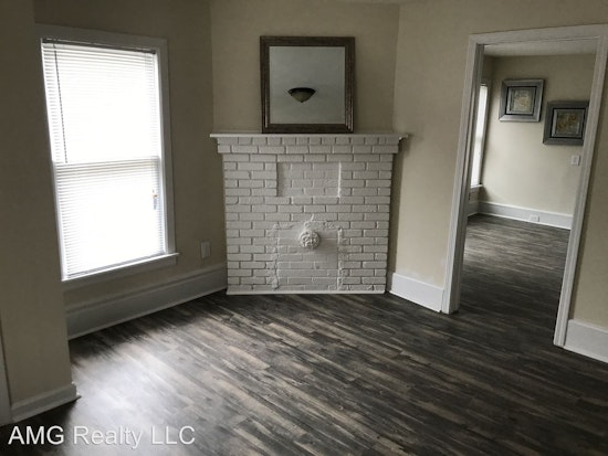 What will $900 rent you in Durham today?