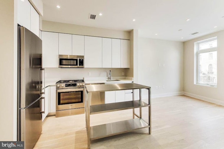 Renting in Washington: What will $2,900 get you?