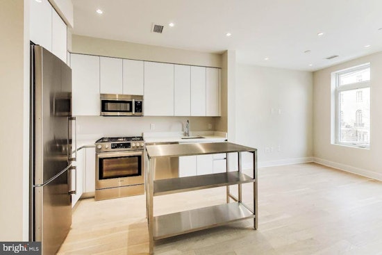 Renting in Washington: What will $2,900 get you?