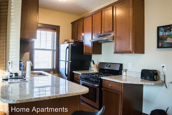 What will $1,100 rent you in Saint Paul, right now?