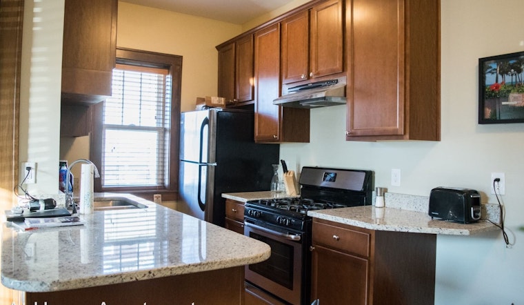 What will $1,100 rent you in Saint Paul, right now?