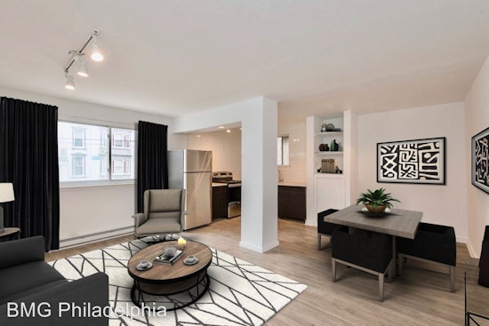 The cheapest apartment rentals in Philadelphia, right now