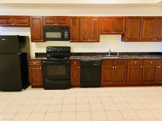 What does $900 rent you in today's Baltimore?