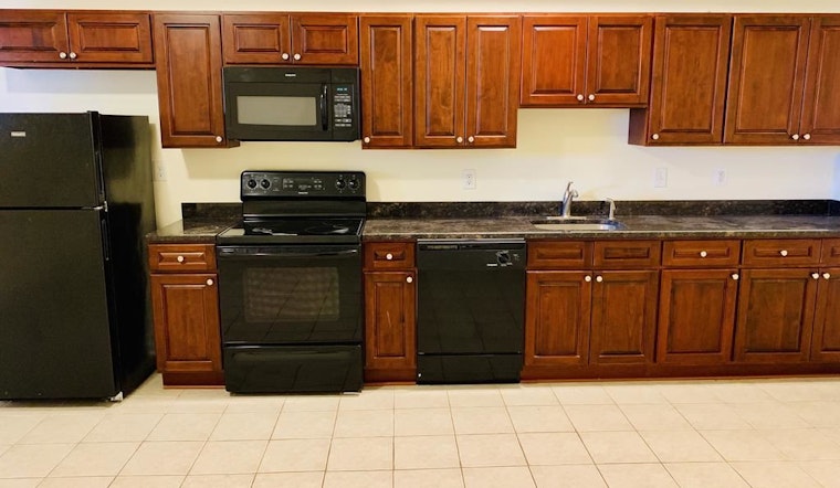 What does $900 rent you in today's Baltimore?