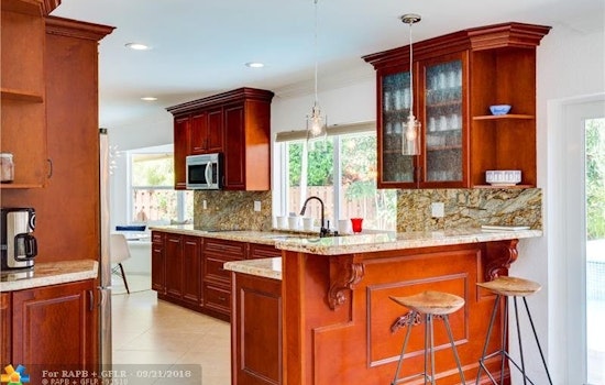 What's the priciest residential rental available in Deerfield Beach?