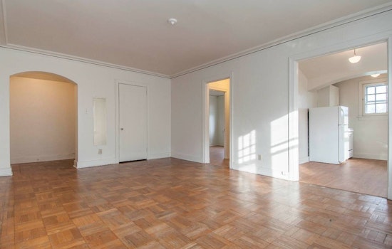 Renting in Squirrel Hill South: What will $1,000 get you?