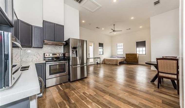 Renting in M Streets: What will $1,400 get you?