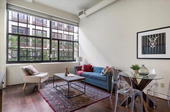 What does $1,900 rent you in Rittenhouse, today?