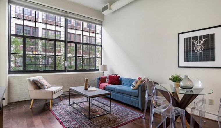 What does $1,900 rent you in Rittenhouse, today?